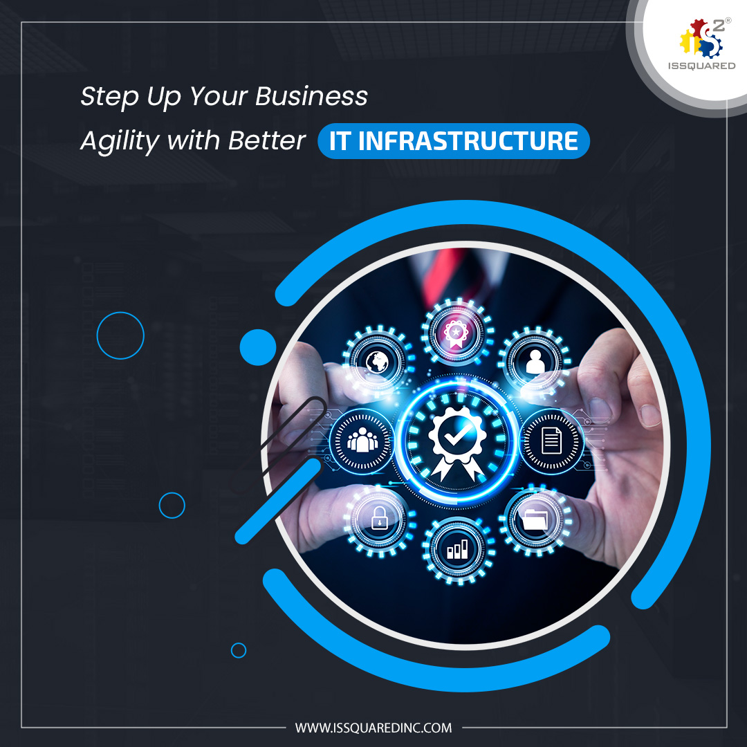 IssquaredInc's tweet photo. Our #solutions integrate all aspects of delivering efficient business operations in managing #infrastructure, human resources, organization information, projects, access to resources, #assets, and compliance, 

Read More: https://t.co/mtLTfCEsQl

#ISSQUARED #MSP #ManagedServices https://t.co/b3jK3cbwSs