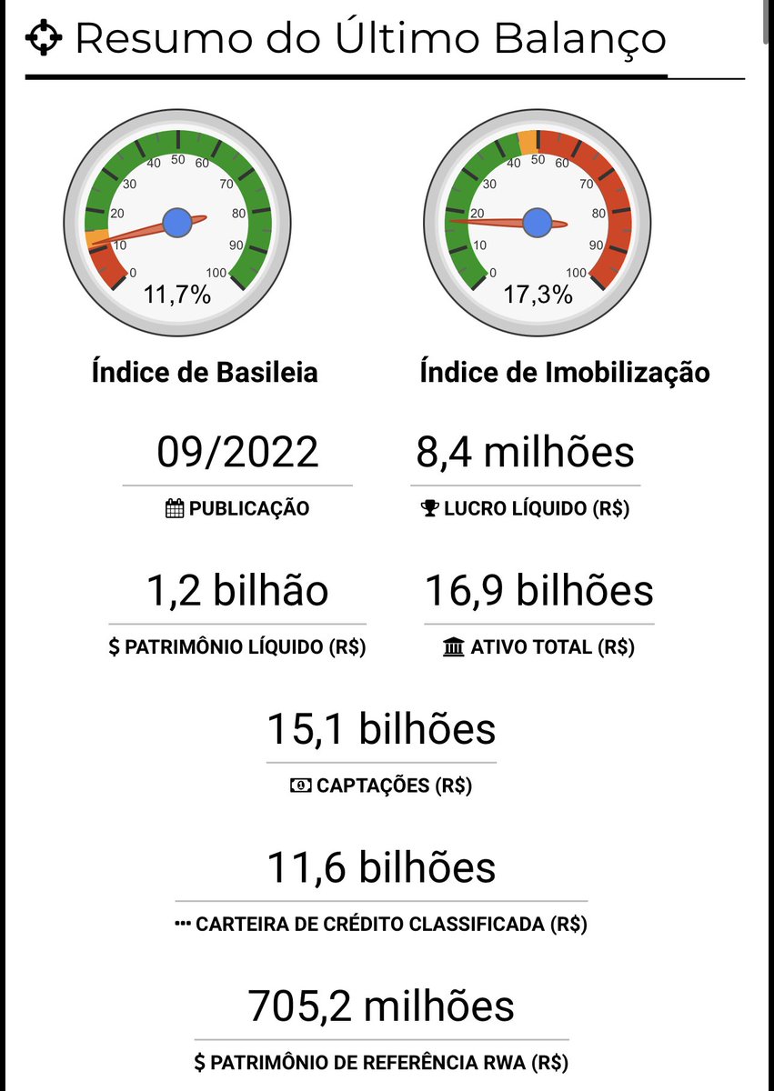 MeninRibeiro's tweet photo. @vtimerman https://t.co/xSS3eMJgBa
