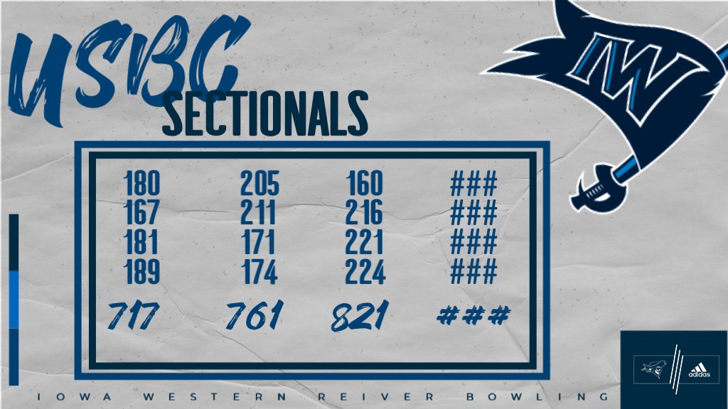 Baker set 3!

#GoReivers #SailsUp