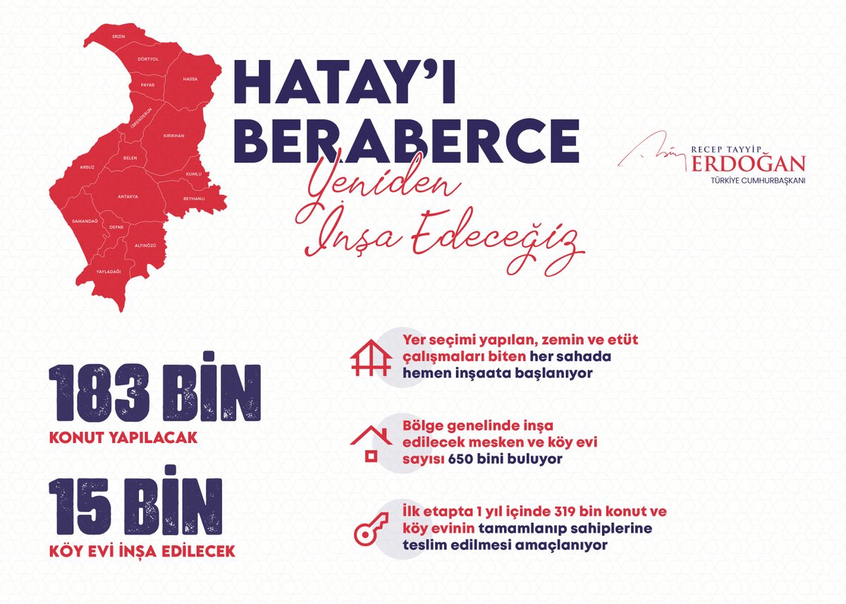 Recep Tayyip Erdoğan