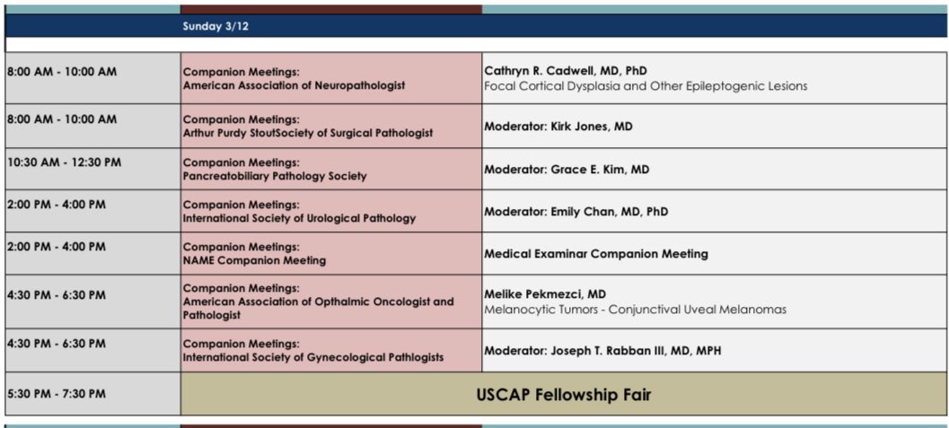UCSF Pathology at #USCAP2023, Sunday 3/12/23.