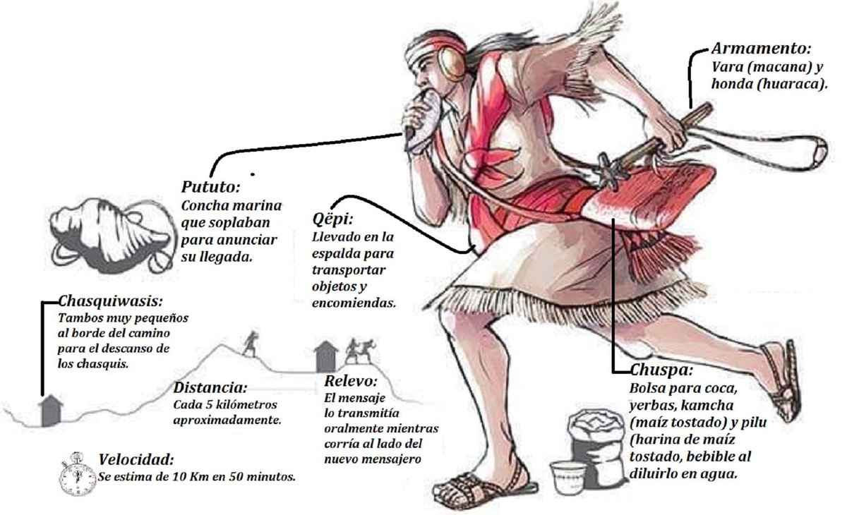 ediciones-regi-n-on-twitter-1-2-chasquis-eran-enviados-por-los