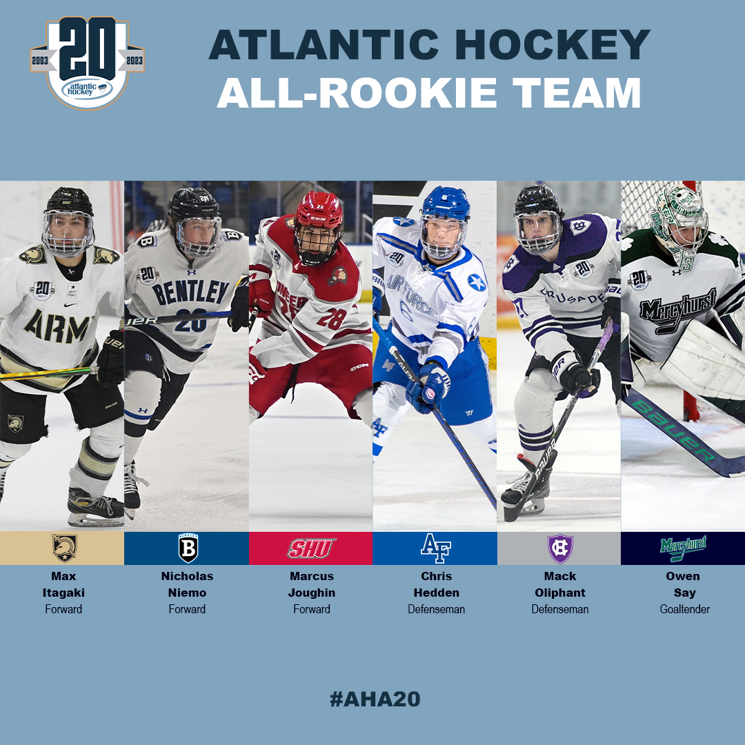 Congrats to our Atlantic Hockey All-Rookie Team! 

Max Itagaki, <a href="/ArmyWP_Hockey/">Army Hockey</a>
Nicholas Niemo, <a href="/BentleyHockey/">Bentley Hockey</a>
Marcus Joughin, @SHUHockey 
Chris Hedden, <a href="/AF_HKY/">Air Force Hockey</a>
Mack Oliphant, <a href="/HCrossMHockey/">Holy Cross M. Hockey</a>
Owen Say, @HurstMensHockey 

📰 bit.ly/3ZXXexE

#AHA20