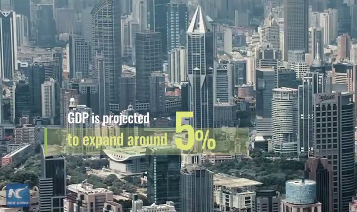 ChineseZimbabwe's tweet photo. While domestic growth momentum gathering steam, Chinese Government unveiled an array of economic targets for 2023 at “Two Session”. Economists believe that China has the ability to meet these targets and continue to be a strong driver of global growth. https://t.co/9I0sfhtGwJ