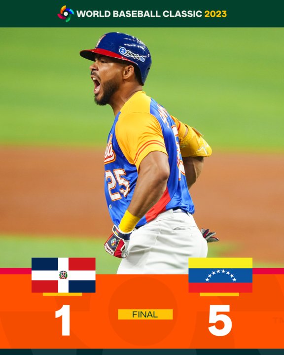 ¡Vamos Venezuela! 🇻🇪⚾

La selección venezolana Inició el Clásico Mundial de Béisbol con el triunfo 5-1 ante República Dominicana.

¡Adelante, muchachos! 🇻🇪 👏

#ClasicoMundialDeBeisbol
#ChávezComunicador
