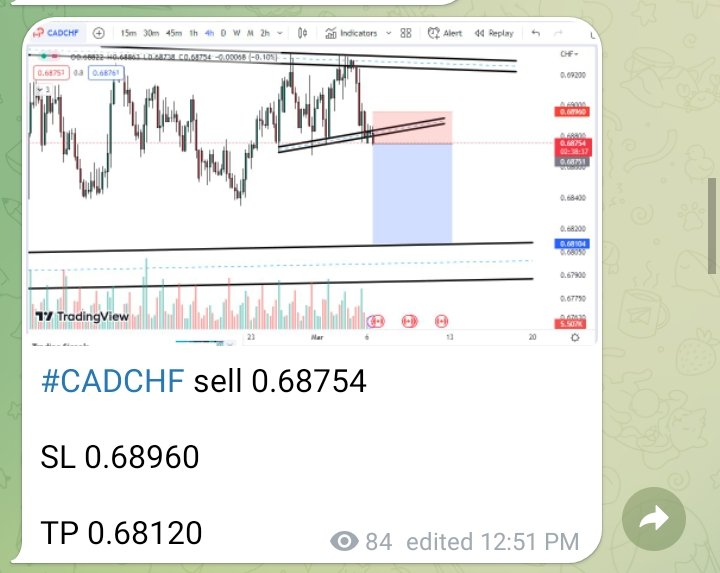 fx4xforexpro's tweet photo. join vip payment link for vip https://t.co/gO7lLbFI7H

free telegram https://t.co/NuM732j8tY

@ForexFactory @ETForex @ForexLive @FOREXcom https://t.co/R55uNuCT4B