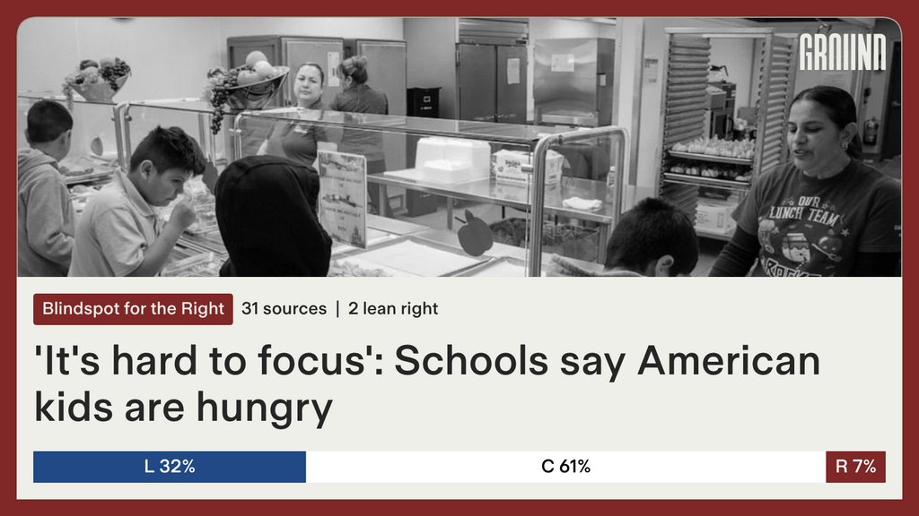 Ground News on Twitter "America’s schools say kids are hungry — just as pandemicera benefit