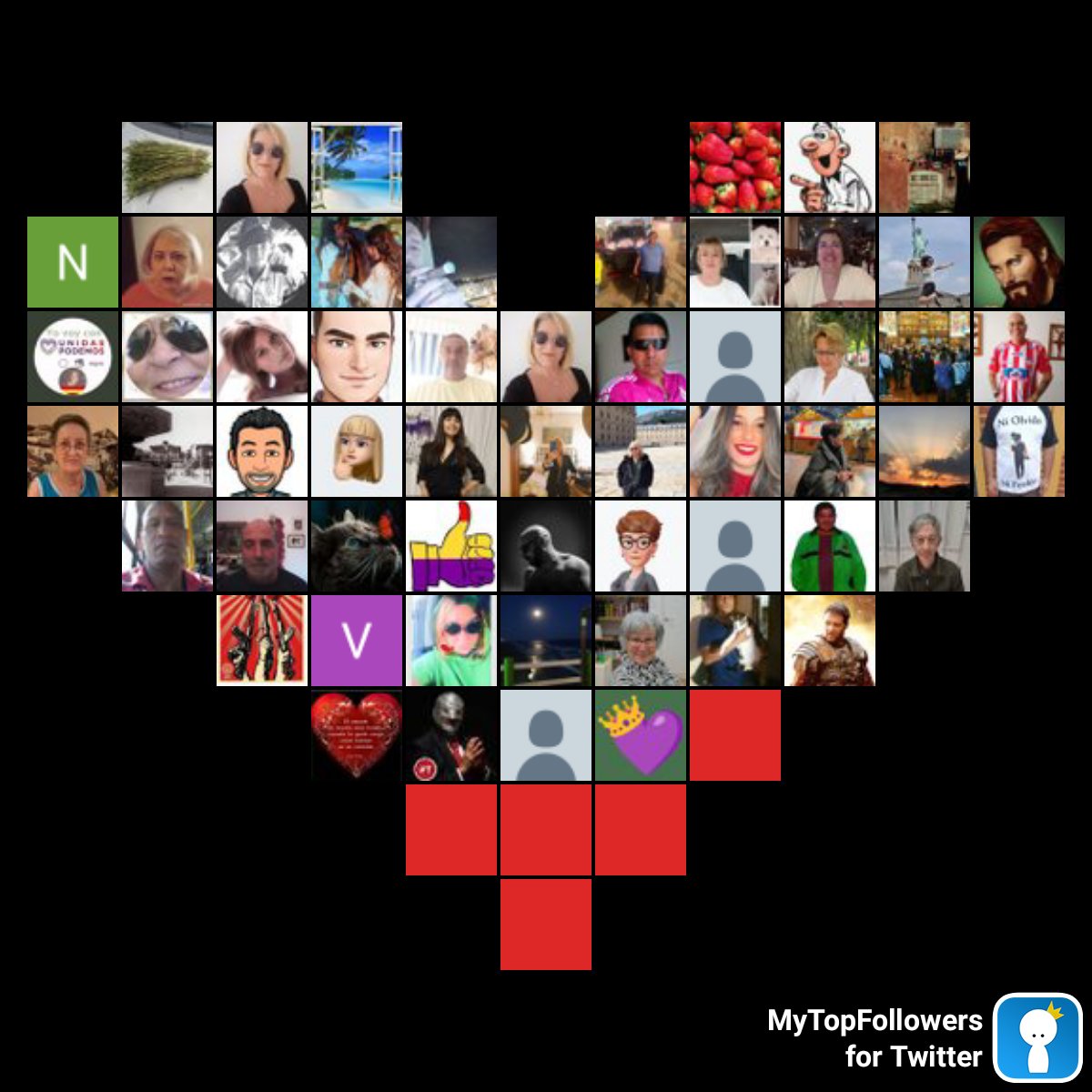 Mis top fans más increíbles #mytopfollowers vía dixapp.com/mytopfollowers… Haz retuit si te ves <a href="/PabloPriegoJim1/">Pablo Priego Jimenez</a> <a href="/Martina19632/">Martina</a> <a href="/Libroabierto12/">Libroabierto</a> <a href="/JosepPere3/">Josep Pere</a> <a href="/Andy06890234/">Andy🔧🗑 OJO!! 🎭🚩T.I.A 🕵🏼‍♂️😉🐋</a> <a href="/TeLeAdiCtO3/">TeLeAdiCtO</a> <a href="/Nora1234938/">Nora 👀🍀♣️🇺🇾</a> <a href="/OrchidRed1/">Orquídea Roja🔻🌼♀️🩺 Ex-edil de IU ☮</a> <a href="/JoseLui60055961/">Jose-Luis</a> <a href="/Ayla79963239/">Ayla 🦉🦉</a>