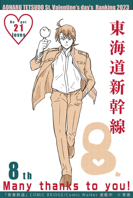 【青春鉄道バレンタイン2023 ランキング発表✨】

そして第8位✨

21コ💖を獲得の路線は、日本が誇るこの路線です🚄✨✨✨

さぁ、ご唱和ください!

✨\兄さぁーーーーーーーーーーーーーーん‼‼‼/✨

#青鉄VD2023 #青春鉄道 