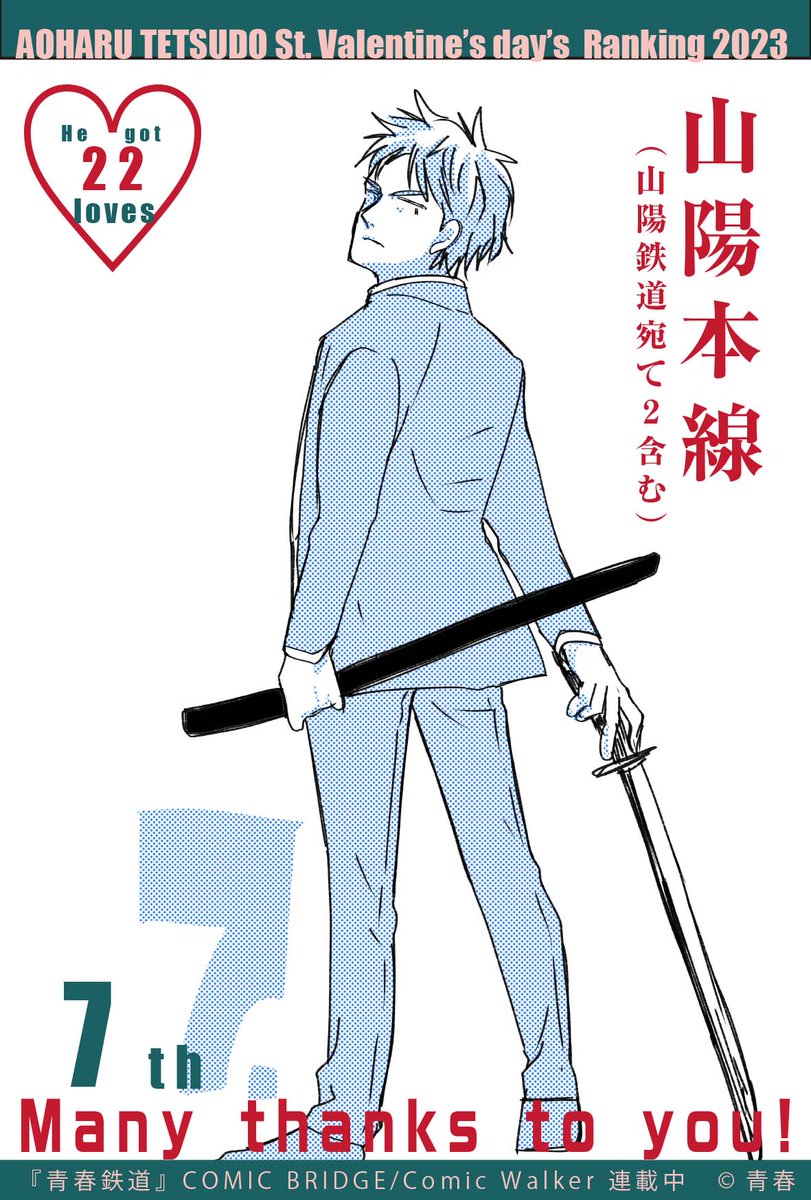 【青春鉄道バレンタイン2023 ランキング発表✨】

そして第8位✨

なんと今年22コを獲得したのはこちらの路線でした🚂✨

#青鉄VD2023 #青春鉄道 