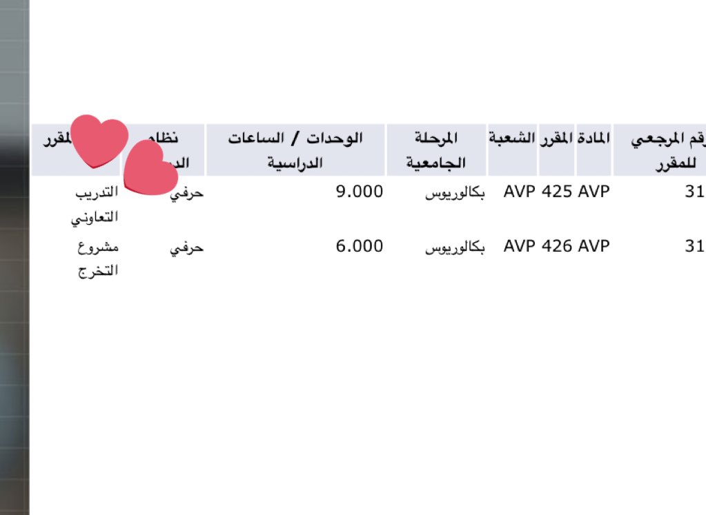 Roza_Ayo's tweet photo. سجلنا اخر مقررين باخر ترم جامعي 🎓
اللهم إني اسألك التوفيق والسداد في أموري كلها💕 https://t.co/X6lEoLZv2Y