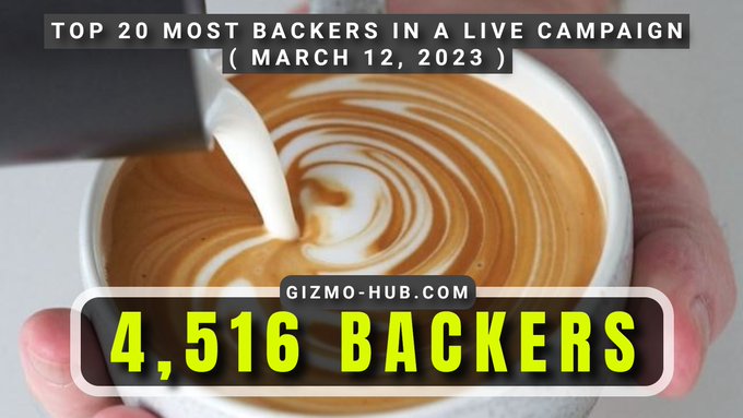top 20 most backers in a live crowdfunding march 2023