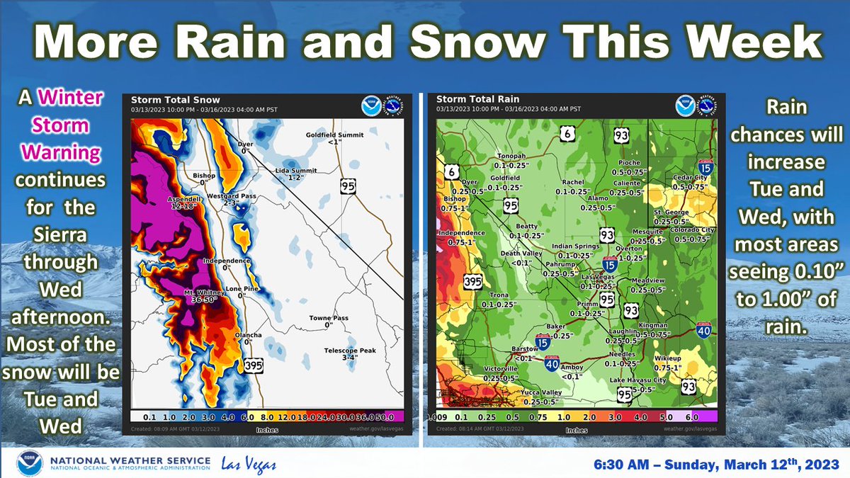 NWS Las Vegas tweet media