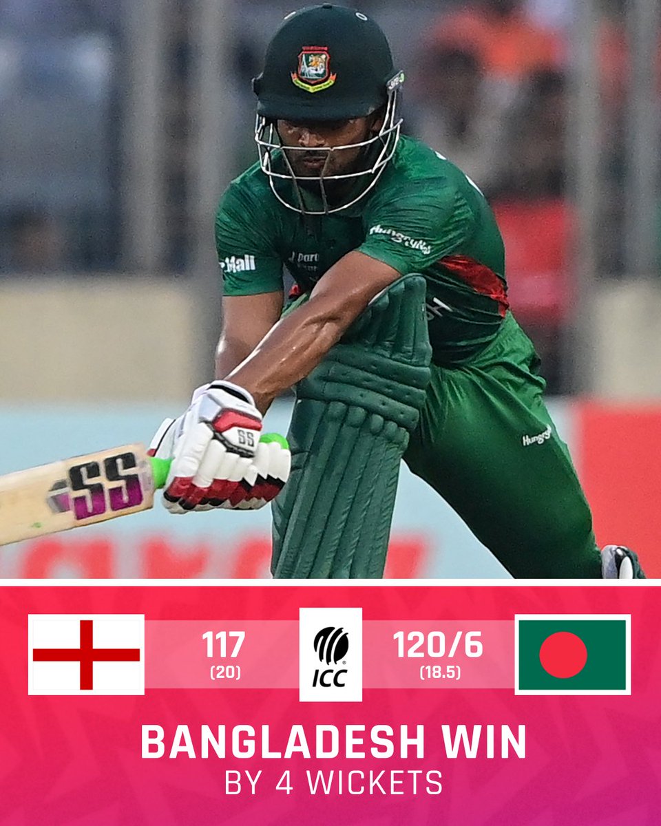 Sharmin33552899's tweet photo. Congratulations to team Bangladesh for wining the T20 series against England. 
❤️❤️ https://t.co/2W76YsWegv