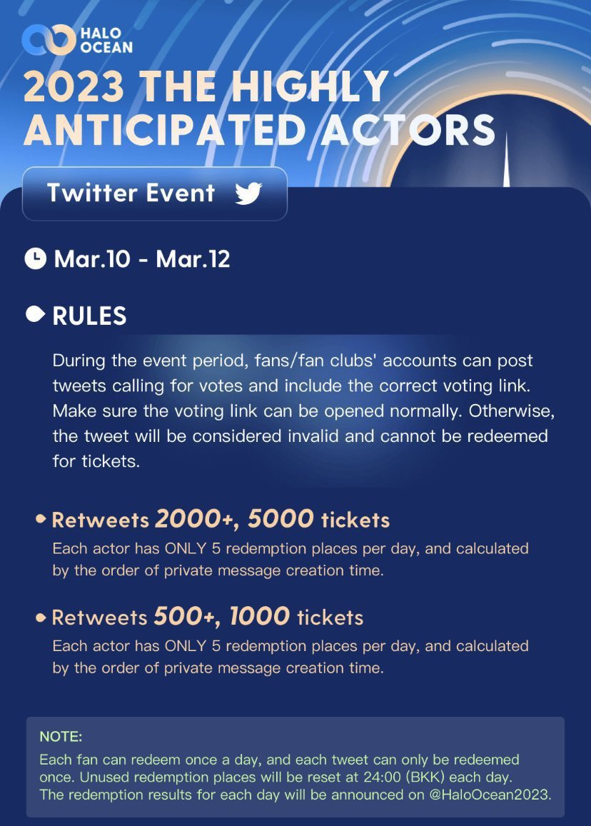 NuNewCwrVN's tweet photo. [📣 LAST CALL FOR ROUND 1 📣]

✨ 2023 The Highly Anticipated Actors ✨

‼️ Please RW to earn tickets for our NuNew 🙏🏻

     👉🏻 2000+ 🔁 = 5,000 🎟️
     👉🏻 500+ 🔁 = 1,000 🎟️

📎: https://t.co/2QbtwoXhaP

 🧡 @CwrNew 🧡
#NuNew #NanaNu https://t.co/PlgVirmCKq