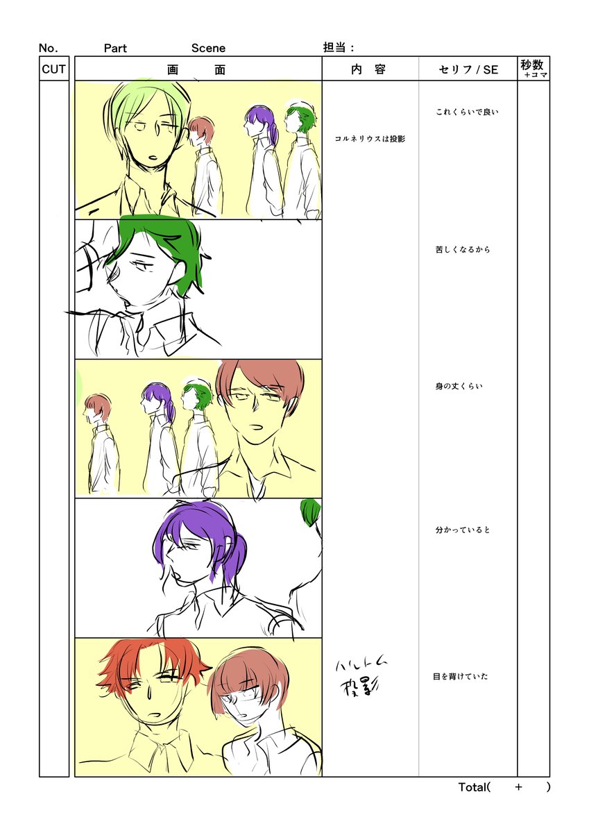 (3/5)
 #AlexandKnight 