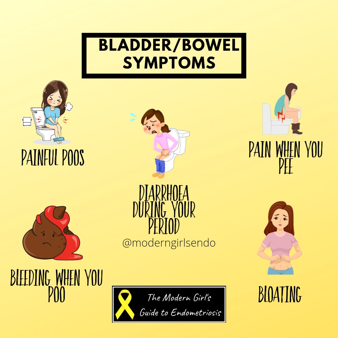 Moderngirlsendo's tweet photo. Re-sharing this as it's #EndometriosisAwarenessMonth.
If you think something isn't right, track your cycles and see a doctor. https://t.co/QJqIJNq9Wy