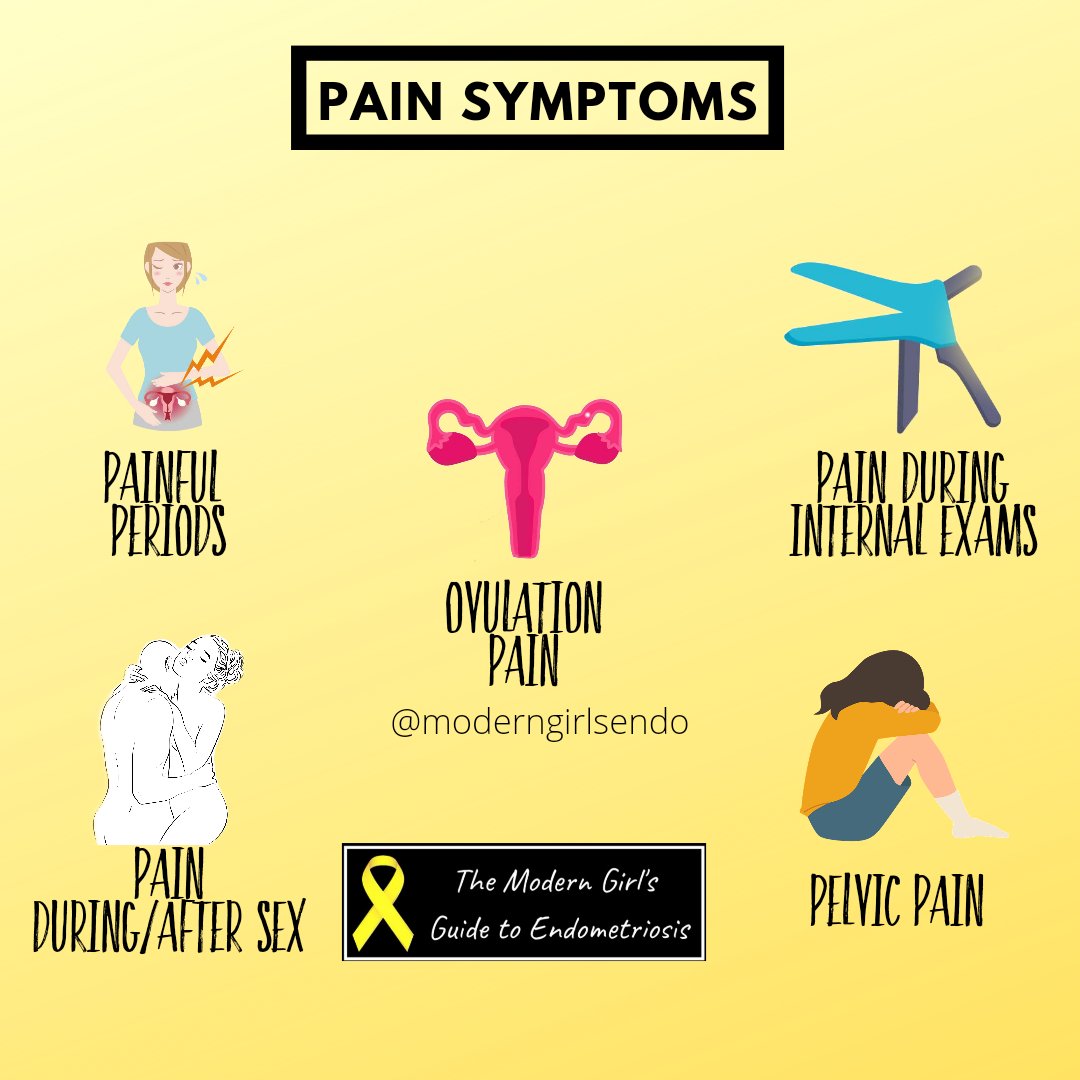 Moderngirlsendo's tweet photo. Re-sharing this as it's #EndometriosisAwarenessMonth.
If you think something isn't right, track your cycles and see a doctor. https://t.co/QJqIJNq9Wy