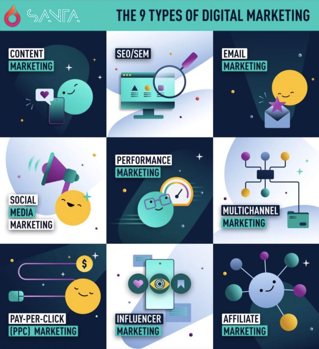 santatradingplc's tweet photo. At santa, we offer a whole bunch of possibilities to help you become visible in the digital world. 

Assisting you in choosing which marketing strategy best fits your brand and helps you become better than your competitors is what we do best.

Belong Everywhere

#digitalmarketing https://t.co/CnxYhT86Aw
