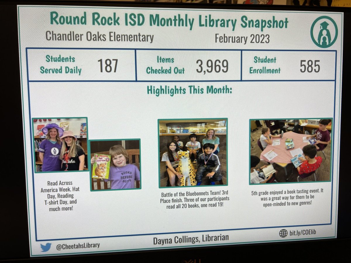 Cheetahs Library (@cheetahslibrary) on Twitter photo February FLEW by with fun Read Across America activities, record checkouts and an amazing Battle of The Bluebonnets competition. If you think kids don’t visit the library, think again! <a href="/LibrariesRRock/">RRISD Lib Services</a> <a href="/CheetahsLibrary/">Cheetahs Library</a> February FLEW by with fun Read Across America activities, record checkouts and an amazing Battle of The Bluebonnets competition. If you think kids don’t visit the library, think again! <a href="/LibrariesRRock/">RRISD Lib Services</a> <a href="/CheetahsLibrary/">Cheetahs Library</a>