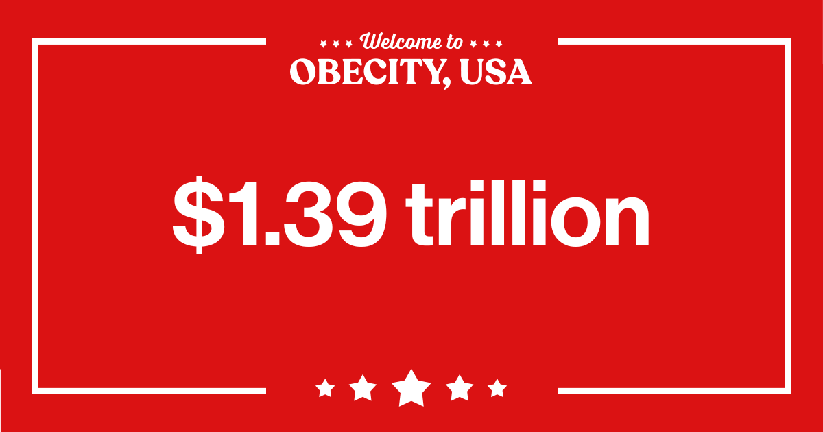 visitobecity's tweet photo. As of 2018, obesity-related costs in the U.S. topped $1.39 trillion, including $370 billion in direct costs for medical treatment. #GetFedUp at https://t.co/2AgnQg0dNL
#Obesityawareness https://t.co/jbL5gXDKZK