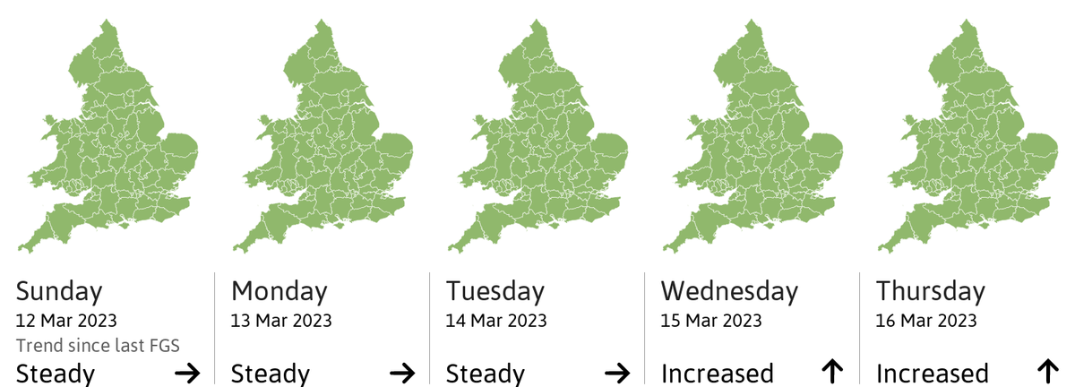 UK Flood Forecast tweet media