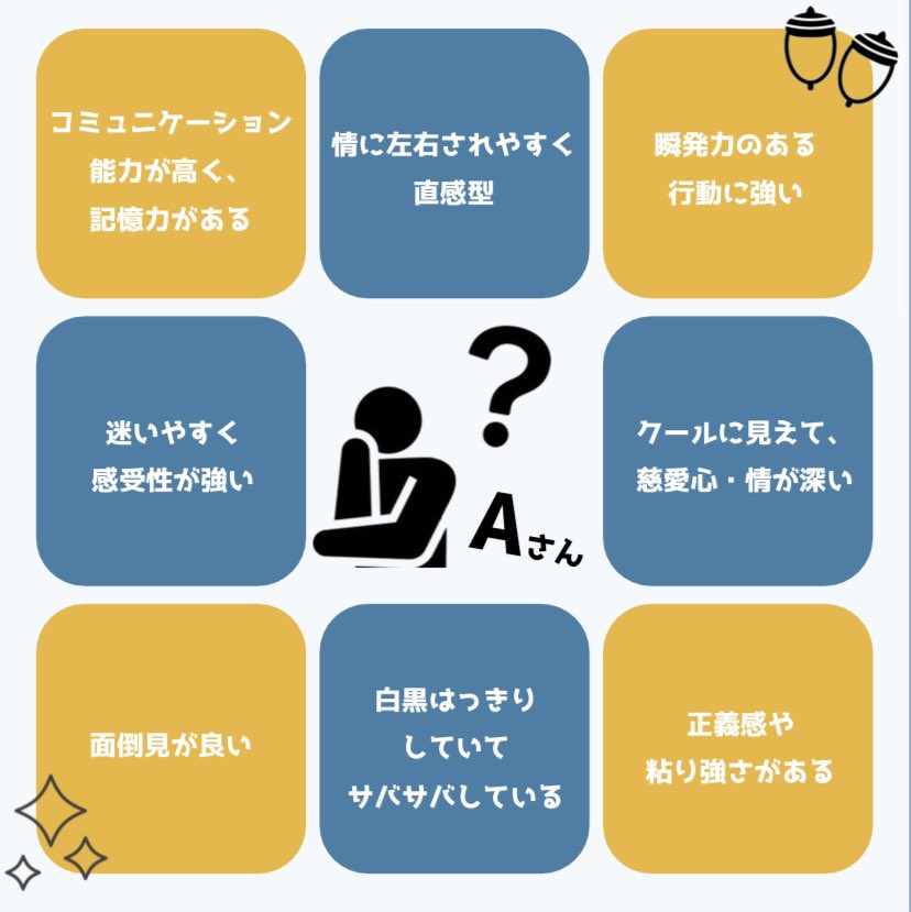 donglee_lavoce's tweet photo. 【 🌟1人目🐿】

これ、だーーーれだ！！💭
ｸﾞﾘ友のみんななら余裕なハズ…🐿

回答は1つ下のスレッドで投票してくれよﾅｯ✋
答えは当日までのお楽しみｸﾞﾘ🧚‍♀ https://t.co/XTZDlbs6Qv