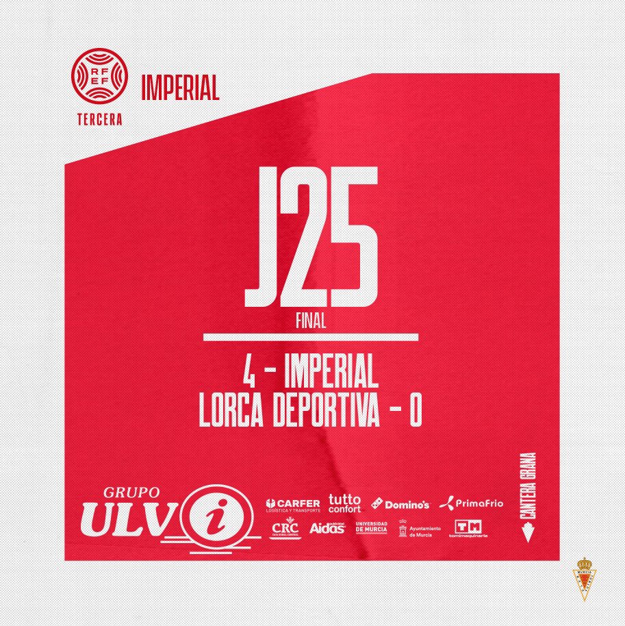 realmurciacfsad's tweet photo. IMPERIAL | FINAL | 4-0 | ¡FINAL! ¡FINAL! ¡FINAL DEL PARTIDO! ¡GRAN VICTORIA DEL FILIAL ANTE EL LORCA DEPORTIVA! +3 

🔝 ¡GRANDE, #EQUIPO! 

⭐️ @GrupoUlvi 

#CanteraGrana https://t.co/PFAwShKdhR