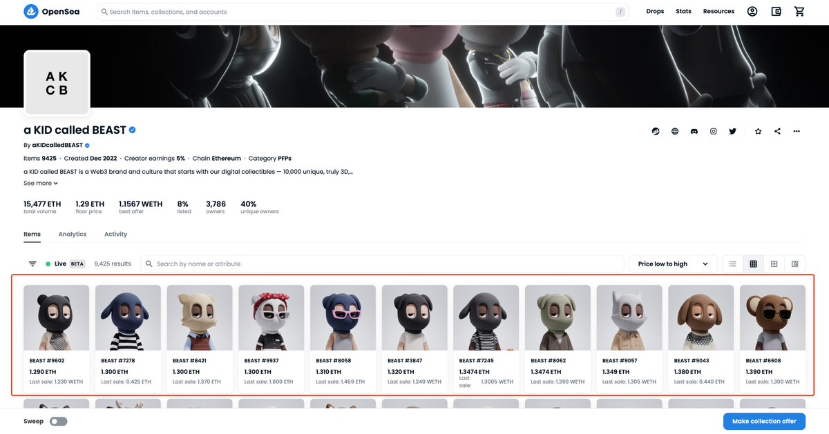 Will these be the first #Akcb to join #BhaB?