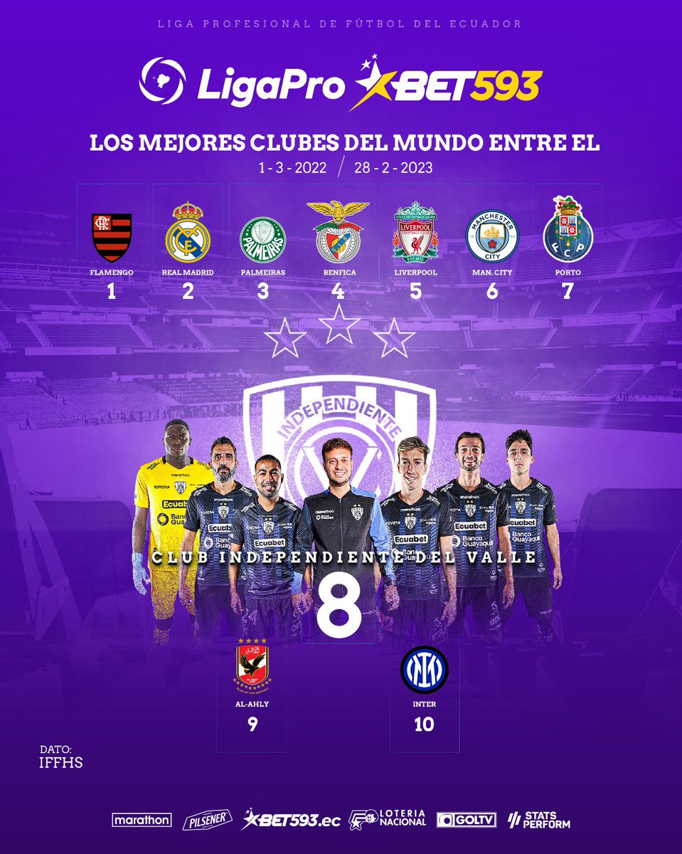 Liga Ecuabet tweet media