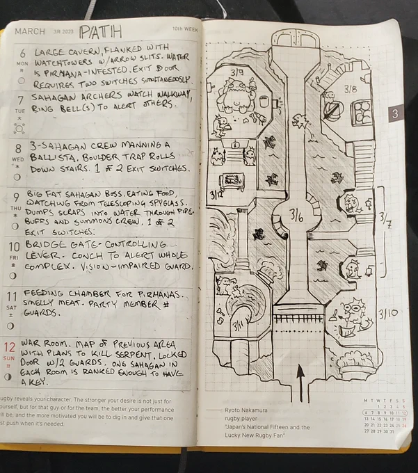 I REALLY wanted this week's #dungeon23 floor to NOT be water themed, but I had one last idea to put smaller rooms inside one big room. I also wanted to do a little more with the sahagans from the last floor, who can either be friend or for depending on the party's actions. 