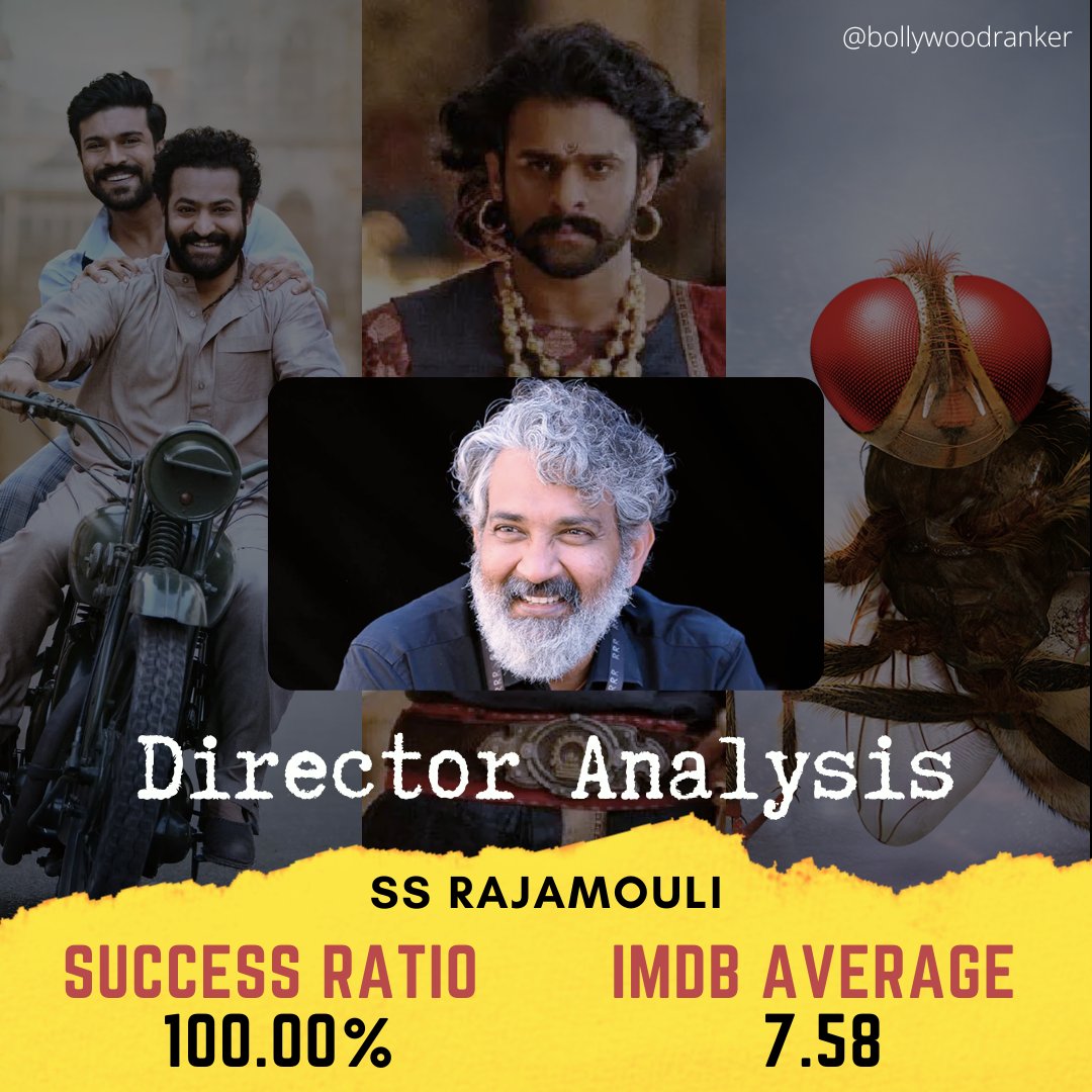 CineRanker's tweet photo. With the #Oscars2023 due to begin in a few hours & a buzz around #NaatuNaatu, here's a quick glimpse of #SSRajamouli's stats
Wishing the team all the Best of Luck!
Full Post
https://t.co/8rilQyyQR6
#BRPosts #BRAnalysis
#RamCharan #NTR #RRRForOscars #Oscars #Oscars95 https://t.co/68BNFhpRtm