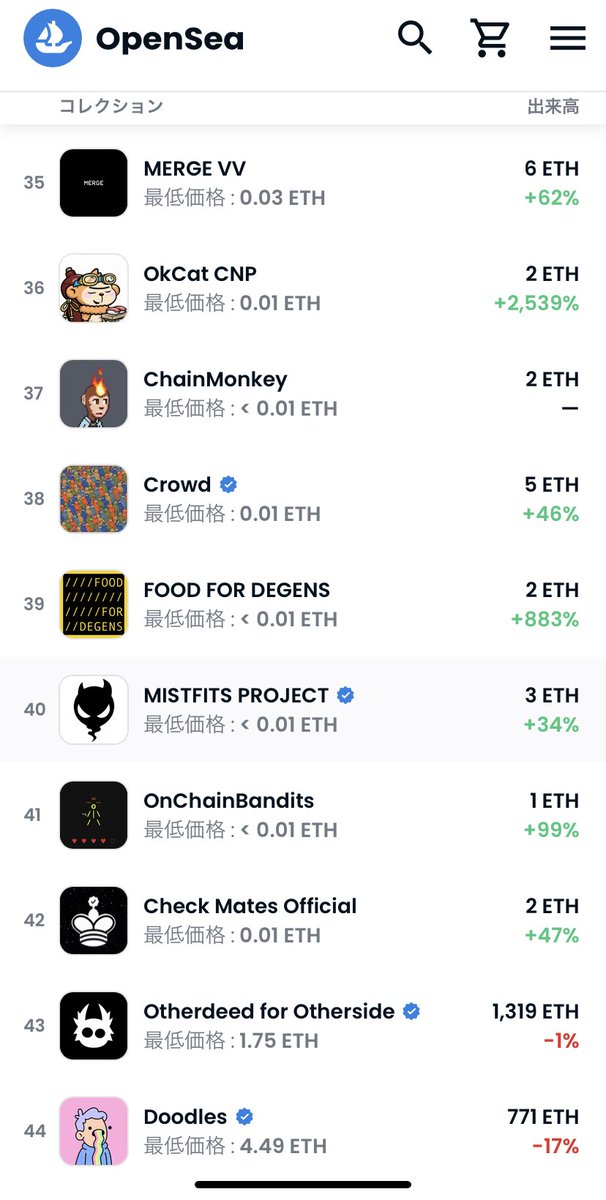 OkCat NFT tweet media