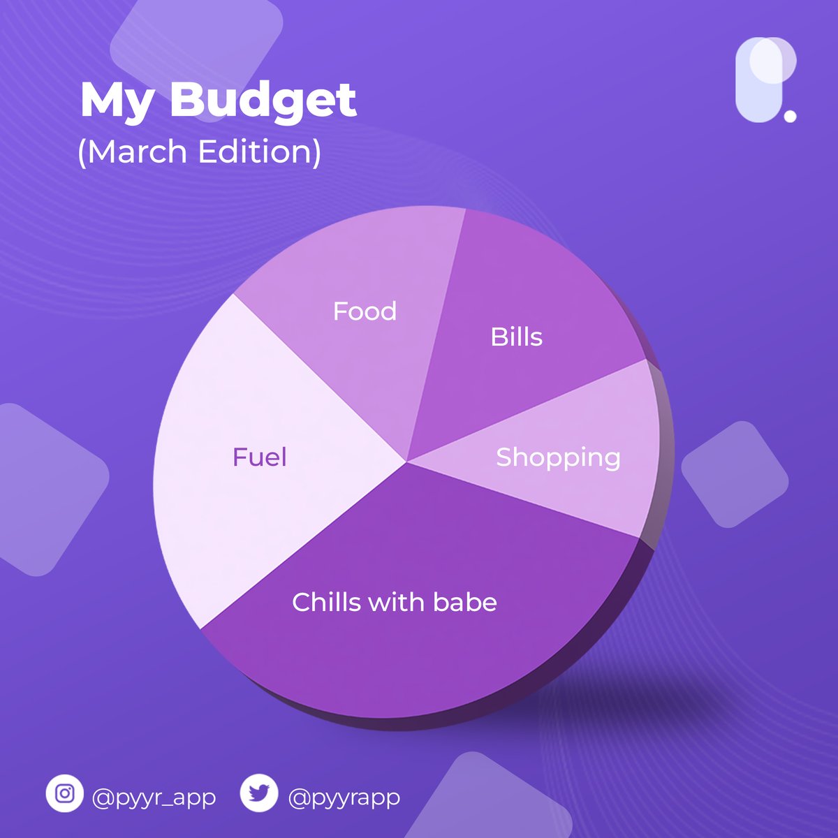 Pyyrapp's tweet photo. fix and keep to your monthly budget on the Pyyr app. never miss a budget.

coming soon!!!

#pyyrapp https://t.co/t5olLABhCZ