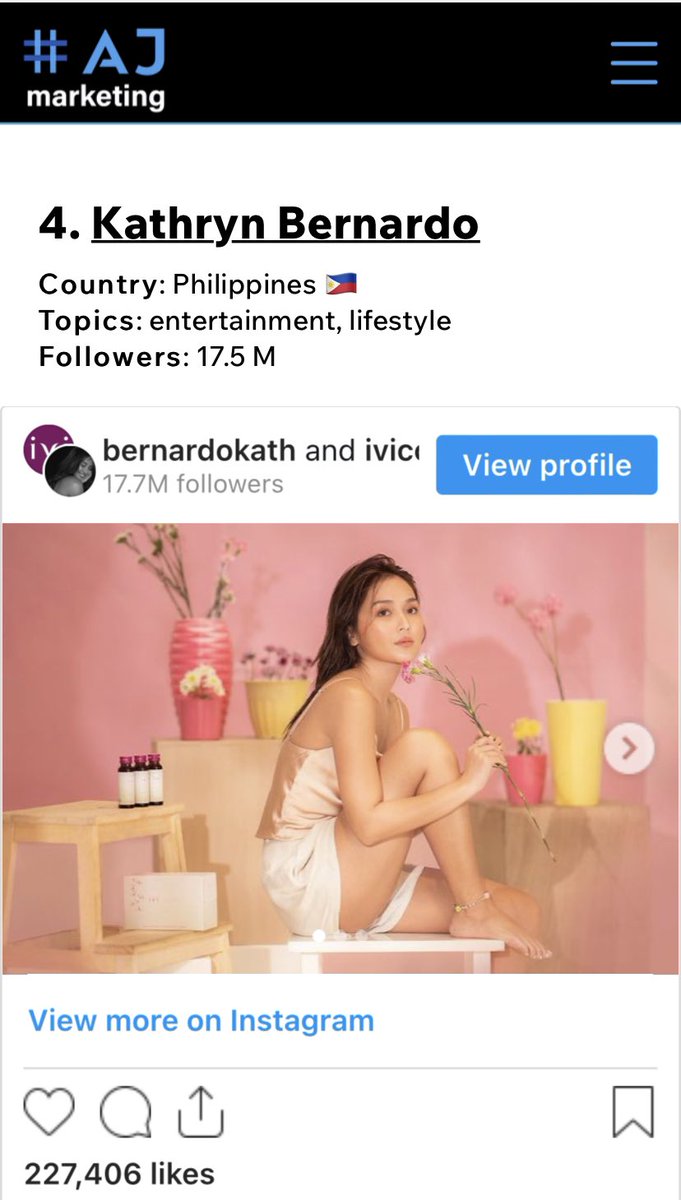 msalison13's tweet photo. Top Instagram Influencers in ASIA: 

4. Kathryn Bernardo (Philippines 🇵🇭)

Only two accounts from the Philippines and Kathryn is 4th in the list. @bernardokath 😌🙌🏼 https://t.co/XZ5IA7nEz0