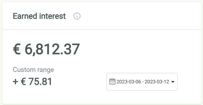 InvestNomade's tweet photo. Rapport hebdo du 6 au 12 Mars 2023
#QuickStats #Robocash
75€ de revenus passifs
https://t.co/hyNmTjvIhx https://t.co/bEGj4Fv6sN
