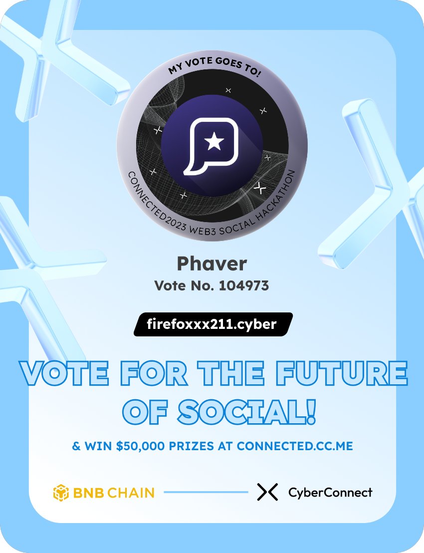 mattherider's tweet photo. Just voted for my favorite project Phaver in #Connected2023, a Web3 Social hackathon by @CyberConnectHQ the social graph protocol &amp; @BNBCHAIN
Join me to vote for a better social and win $50,000-$100,000 prizes!
https://t.co/e0VjOuf6qk
sig:Y8fKv1 
  https://t.co/U7KkEC1SoY https://t.co/65kwZW6DMQ