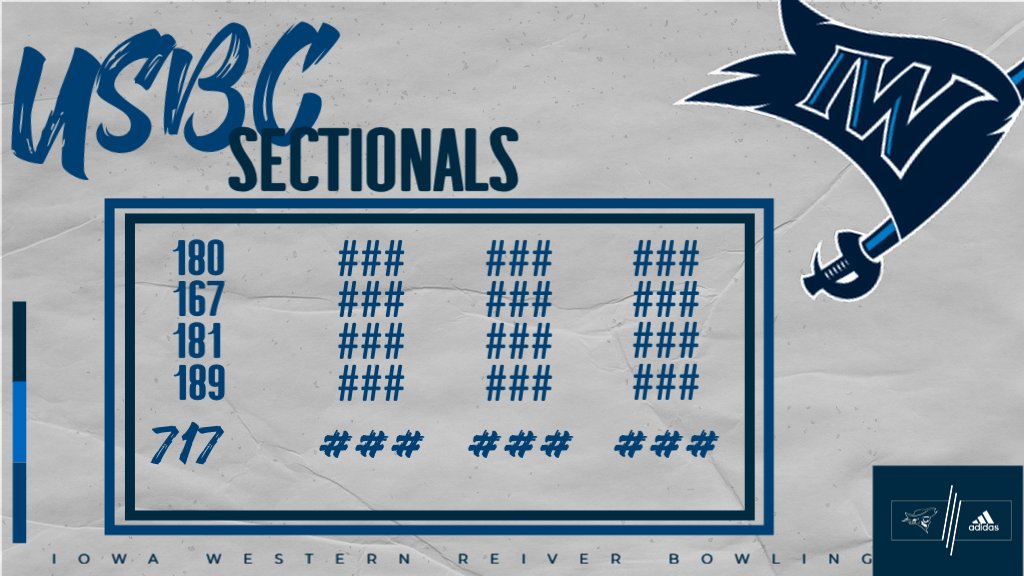 Baker set 1!

#GoReivers #SailsUp