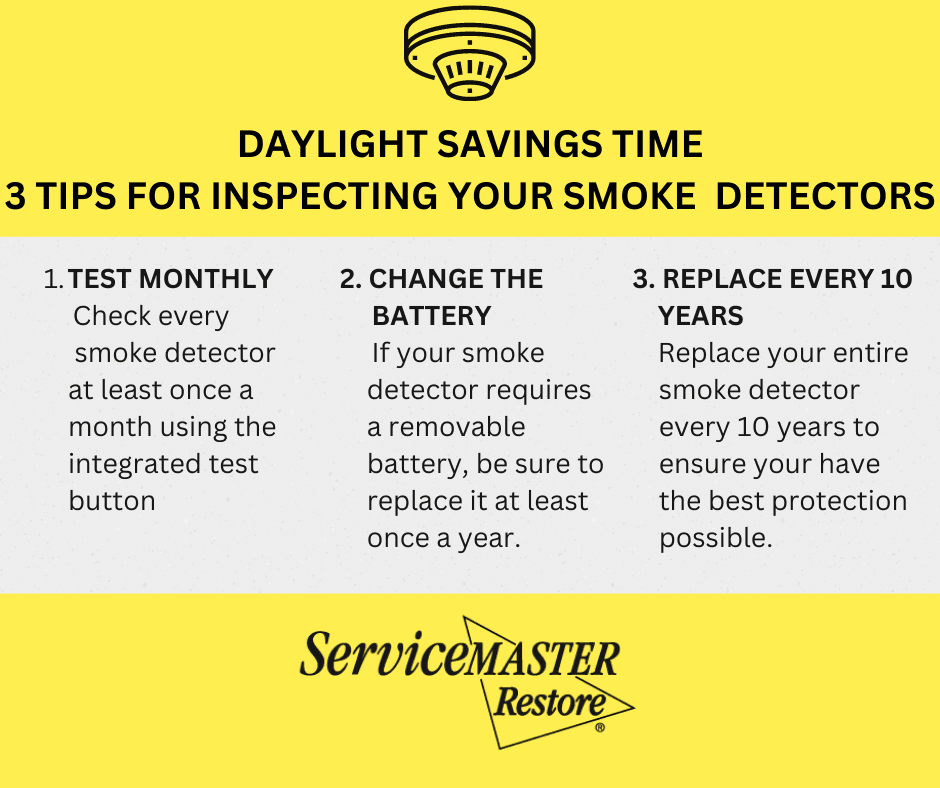 ServiceMaster_S's tweet image. 