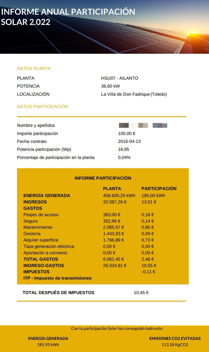 InversorMagec's tweet photo. Recibimos rendimientos anuales (2022) de nuestra participación en las plantas de energía solar fotovoltaica a través de #Ecooo https://t.co/T75ZzcRDtu
