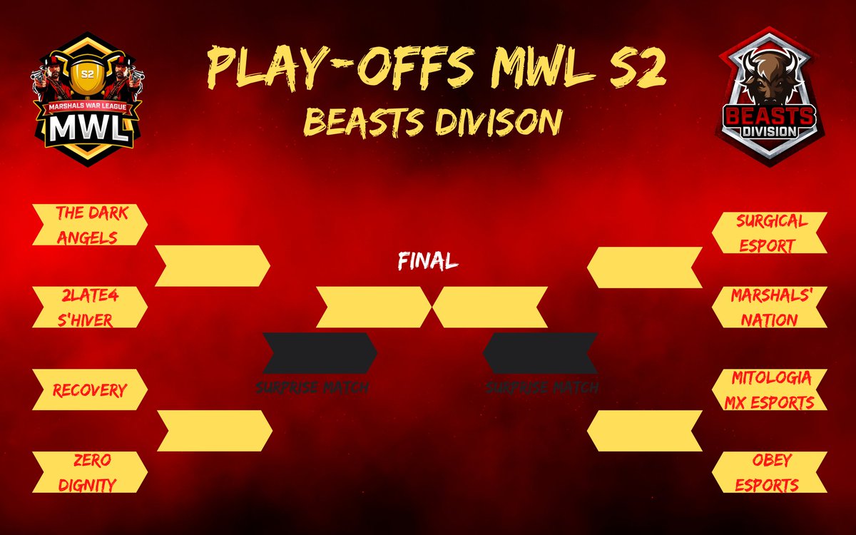 MarshalsFamily's tweet photo. #ClashOfClans #eSports #MWLS2 #Round2
Good Luck to all teams https://t.co/UqjhF4H5bD
