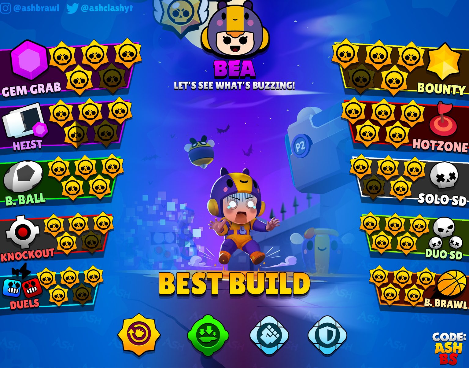 Code: AshBS on X: Bea Tier List for all game modes and the best maps to  use her in with suggested comps. Which brawler should I do next? #BrawlStars   / X