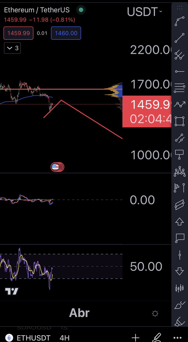 Augusto ₿ackes - ₿itcoin tweet media