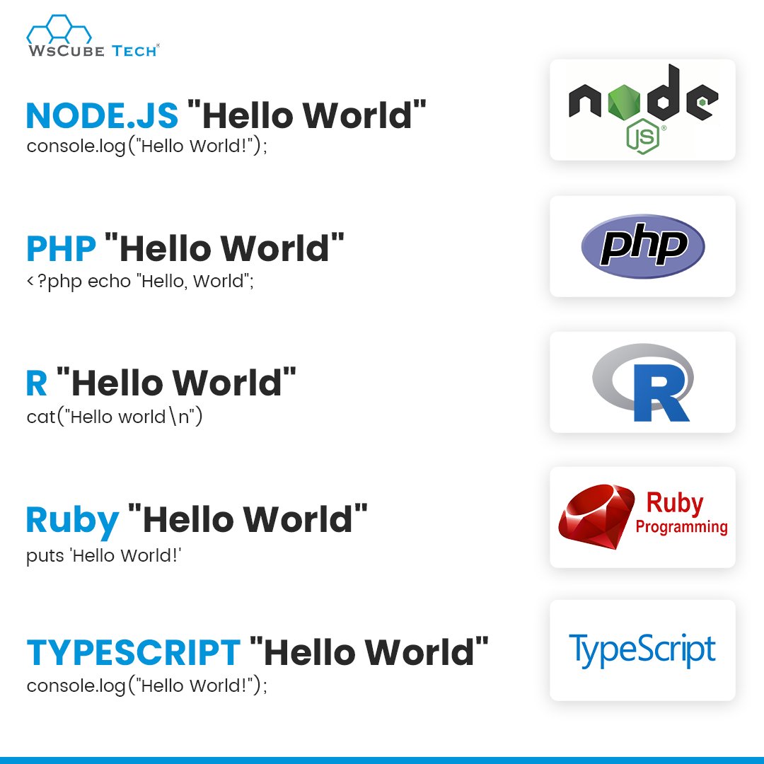 Coding made easy with PHP R's Hello World script 🧑‍💻

#wscubetech #node #rcode #python #coding #php #ruby #typescript #nodejs #nodejsdeveloper #webdevelopment #AppDevelopment #programming #programminglanguage #codinglife #codingtips #helloworld #backend #learntocode #coder