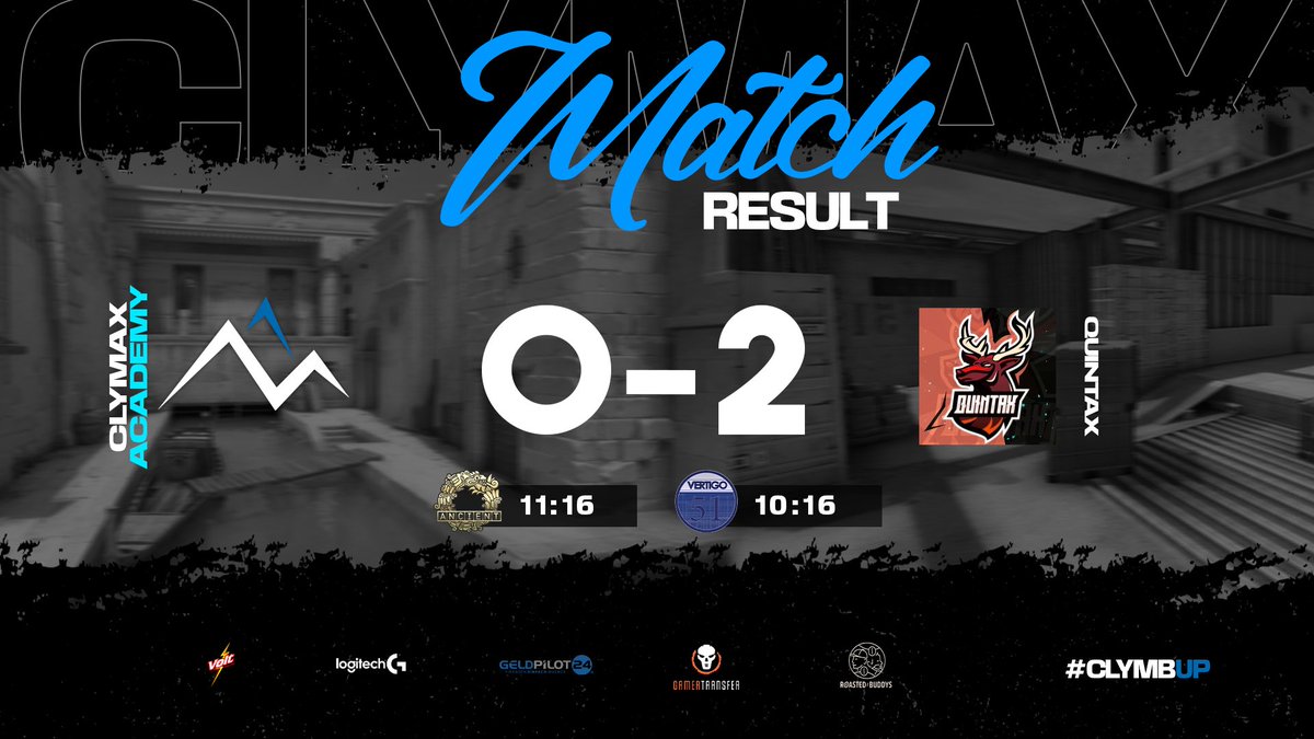 🔥Results🔥

Clymax Academy VS Quintax

0 - 2 - Lose

Ancient 11 : 16
Vertigo 10 : 16

#esport #esports #esportsteam #clymax #clymaxmainteam #climbup #csgo #csgogermany #gaming #geldpilot24 #gametransfer #logitechg #logitech #logitechgaming #roastedbuddys #voltcola