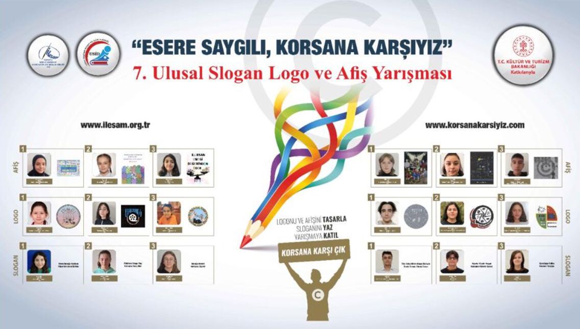 ilesamankara's tweet photo. İLESAM’ın T.C. Kültür ve Turizm Bakanlığının katkılarıyla gerçekleştirdiği Esere Saygılı Korsana Karşıyız 7. Ulusal Slogan ve Logo Yarışmasının Ödül Töreni 13 Mart 2023 Pazartesi günü (yarın) saat 13.30’da Milli Kütüphane Salonunda yapılacaktır. https://t.co/mK8VArOFeJ