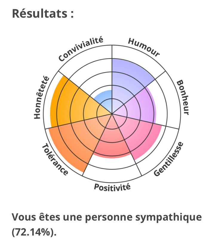 Boomerino 🦋/ Kirby Autodiag tweet media