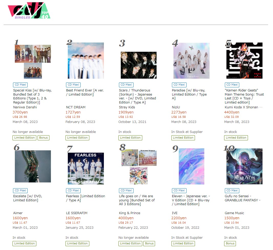 CDJapan's tweet photo. #CDJTOP40 updated.
For more charts updated weekly:
https://t.co/zoH18XfzAu
SINGLES
No 1. #NaniwaDanshi
No 2. #NCTDREAM
No 3. #StrayKids
No 4. #NiziU
No 5. #KumiKoda #ShonannoKaze
#Ranking #Top #Chart #Weekly
#ANIME #GAME https://t.co/8XLhuxvSPo