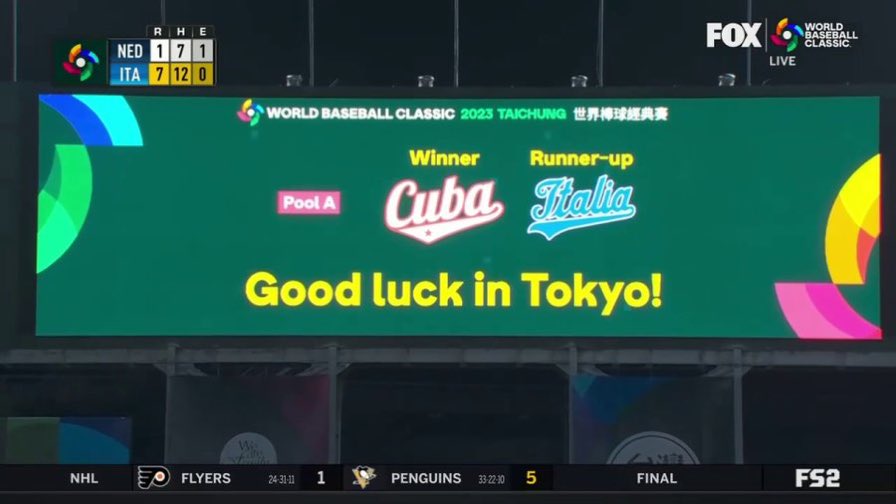 Dan hasil dari tie-breaker, Kuba dan Italia yang lolos dari Pool A!

#MLB #MLBIndonesia #WorldBaseballClassic