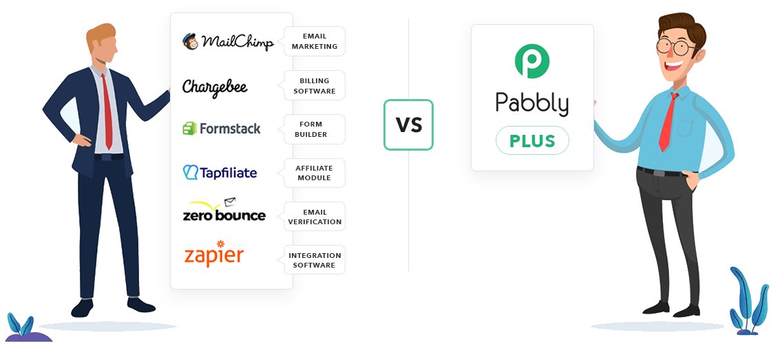 ProductsNotch1's tweet image. Grow Your Business with Pabbly
payments.pabbly.com/api/affurl/RVY… #Pabbly #AllinOneSoftware #software #business #smallbusiness #emailmarketing #automation #SaveTime #sociamedia